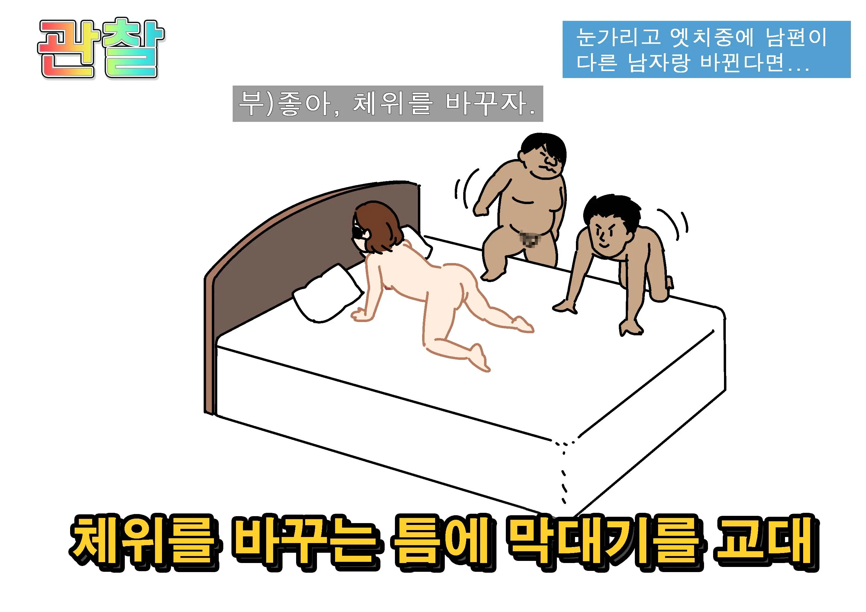 Seiyoku Kansatsu Variety Watching | 그려내린 성욕관찰 버라이어티 관찰